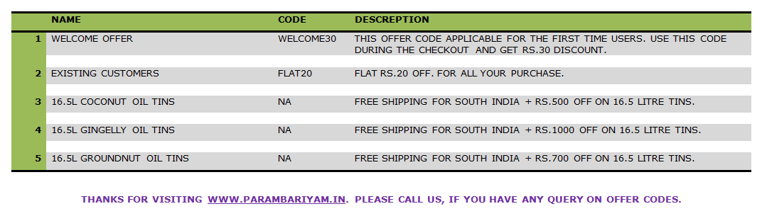 Parambariyam offers